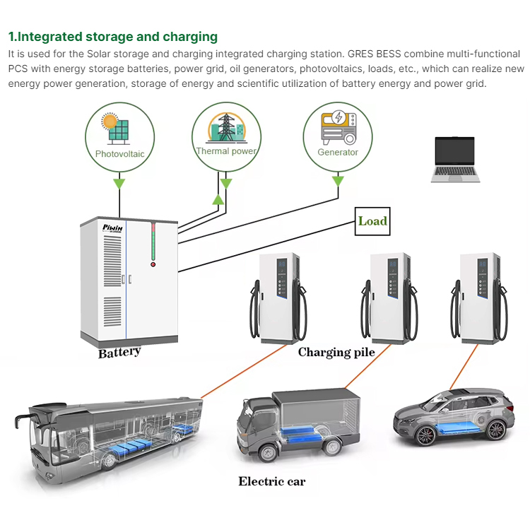 Factory Direct Sale Full Kit Off Grid All in One Power Generator Home Use Container Energy Storage System