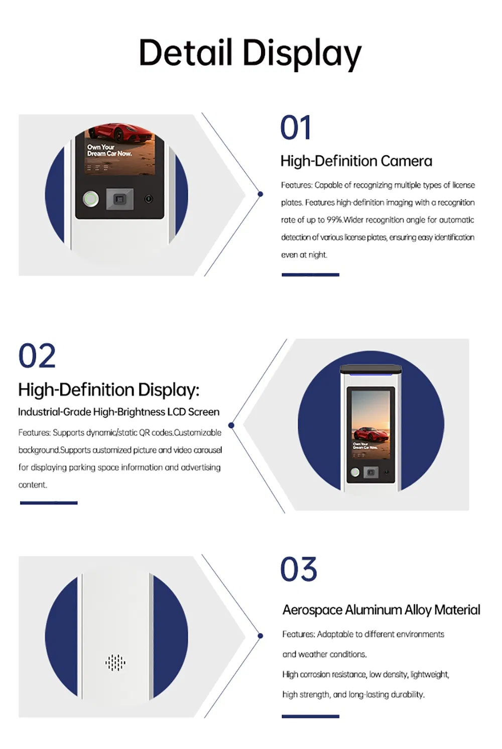 Smart Access Control