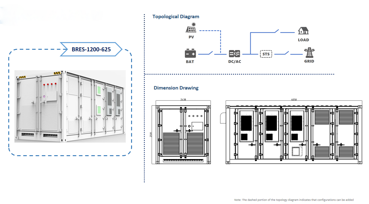 Custom Containerized Battery Storage for Solar Wind Power Energy Storage System Grid Support Renewable Integration