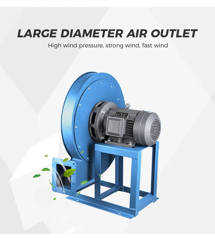 High-Efficiency Fan Design