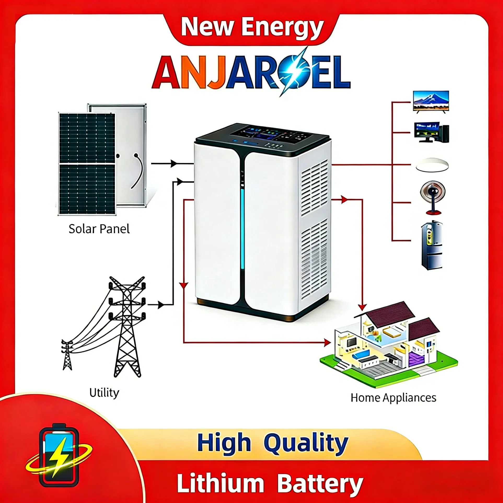 Lithium Cell 51.2kwh Grid Energy Storage Battery, 51.2V LiFePO4 System for Peak Shaving &amp; Load Shifting