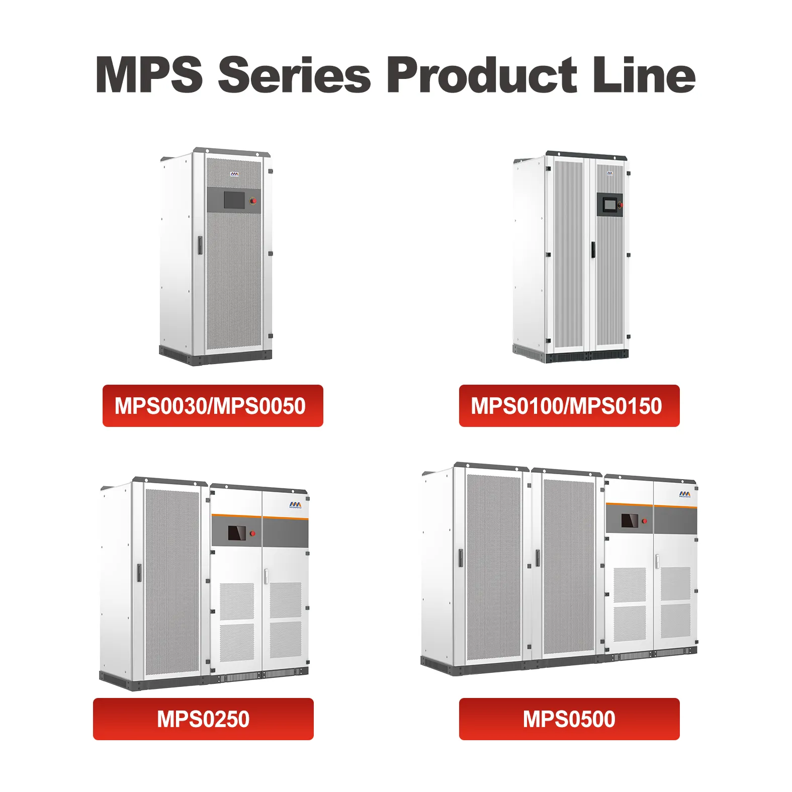 100KW All-in-One Integrated Microgrid Photovoltaic Energy Storage 500kw Three Phase Industrial On/Off Grid Hybrid Solar Inverter