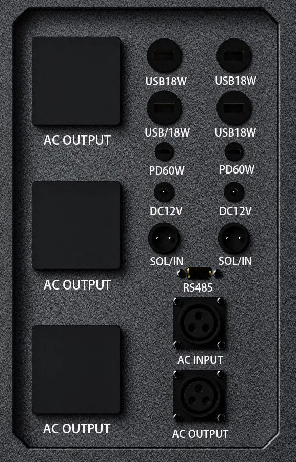 Technical Detail