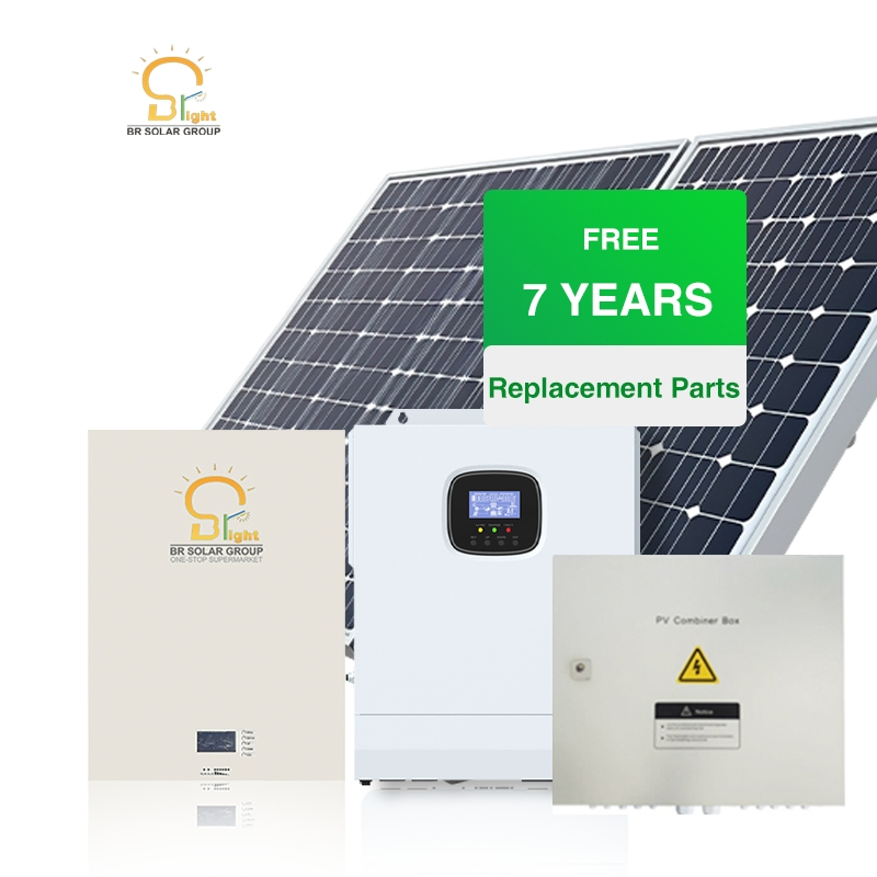 Ultimate Renewable Energy Storage System for Home Use