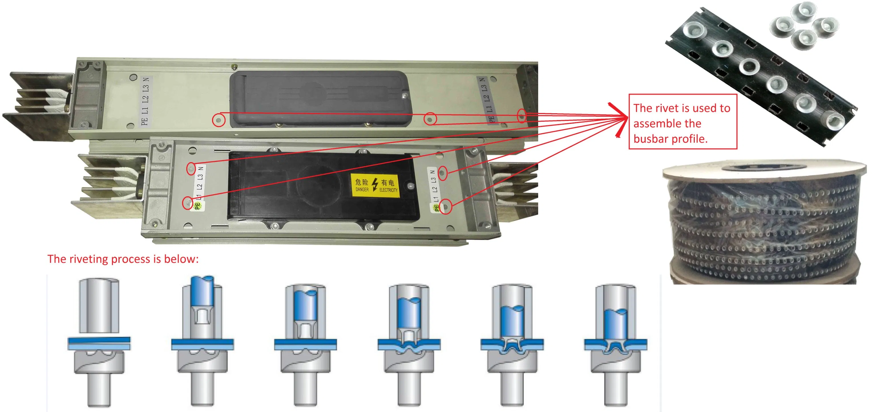 Smart Busbar Management Systems for Enhanced Energy Control