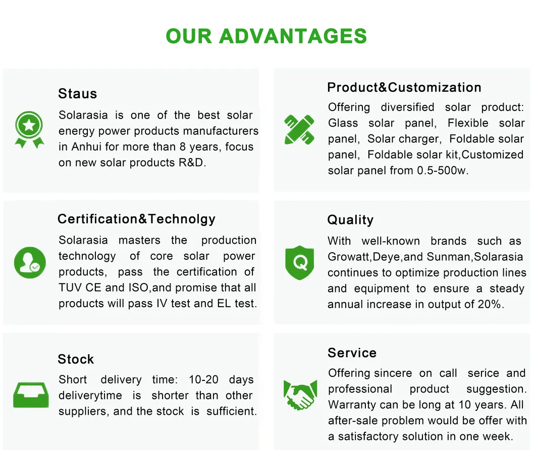 Key Advantages