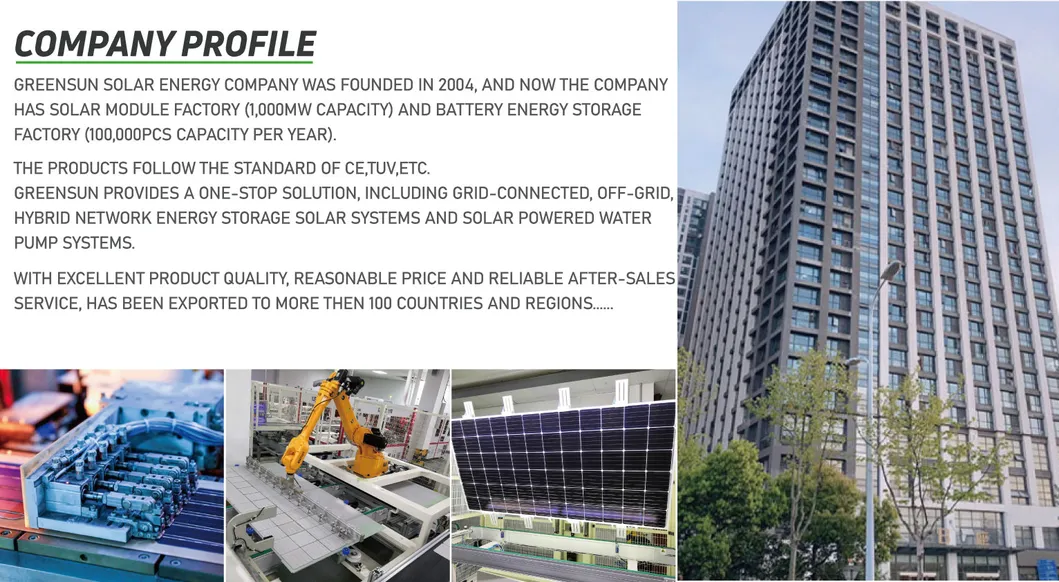 Facility Overview