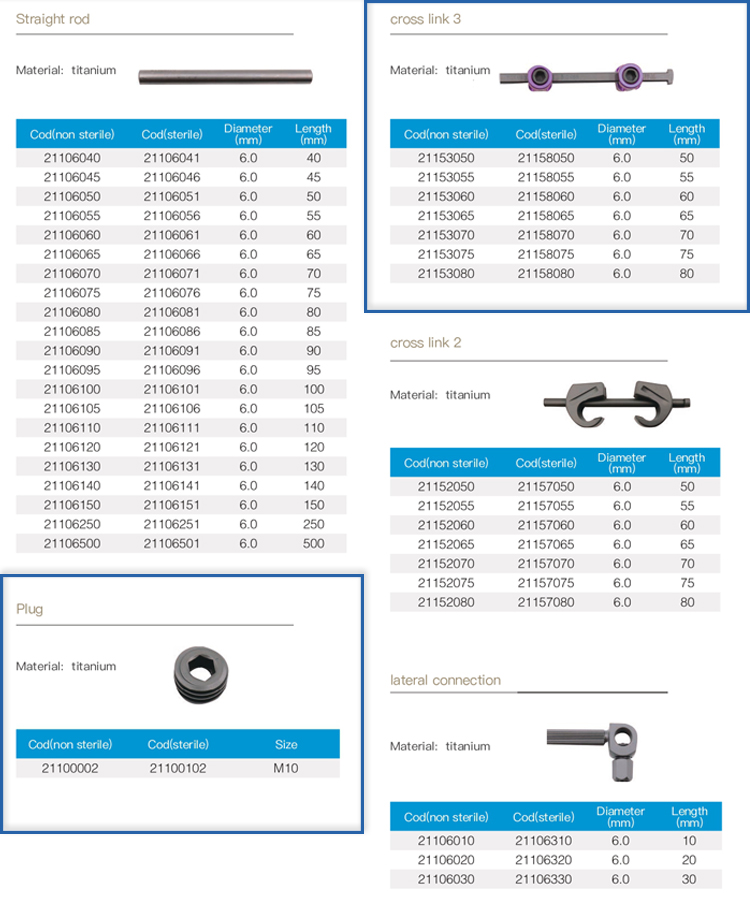 Product detail view 4
