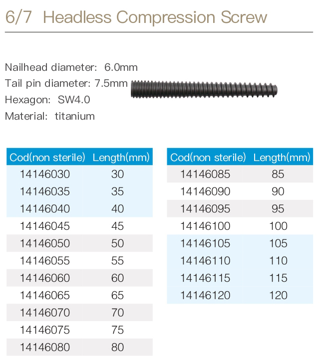 Orthopedic screw component 4