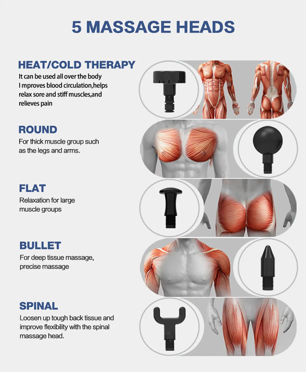 Massage Gun Detail 7