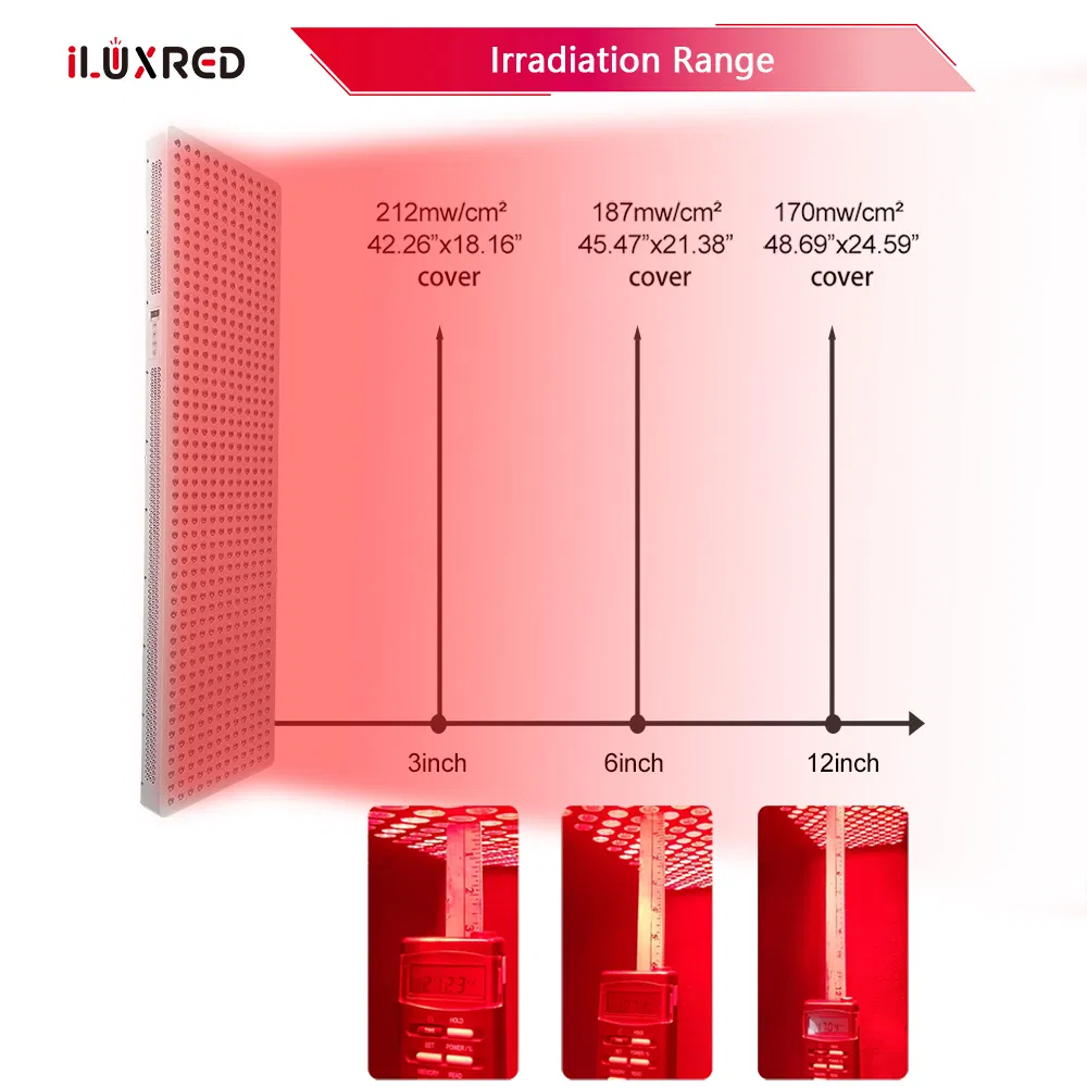 Red Light Panel Professional Manufacturer LED Skin Care Device 660nm 850nm Full Body Heat Lamps Portable Therapy