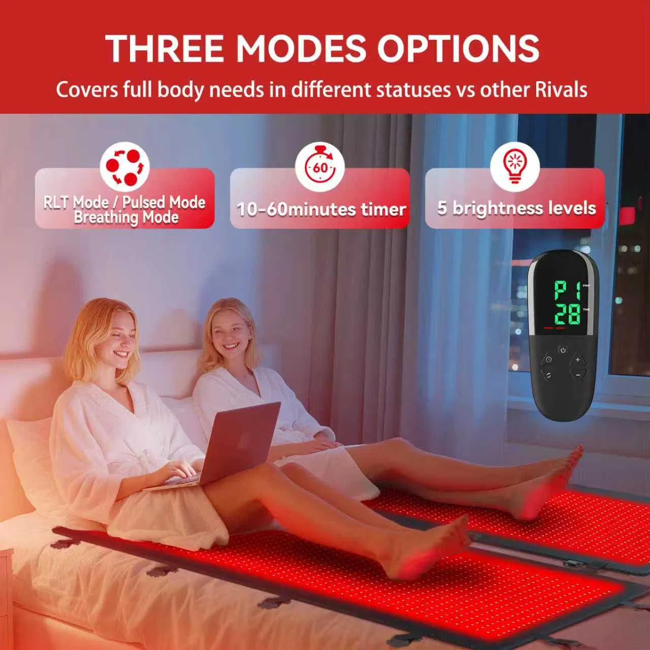 Versatile Red Light Therapy Pad with 2576 LEDs and 220W Power