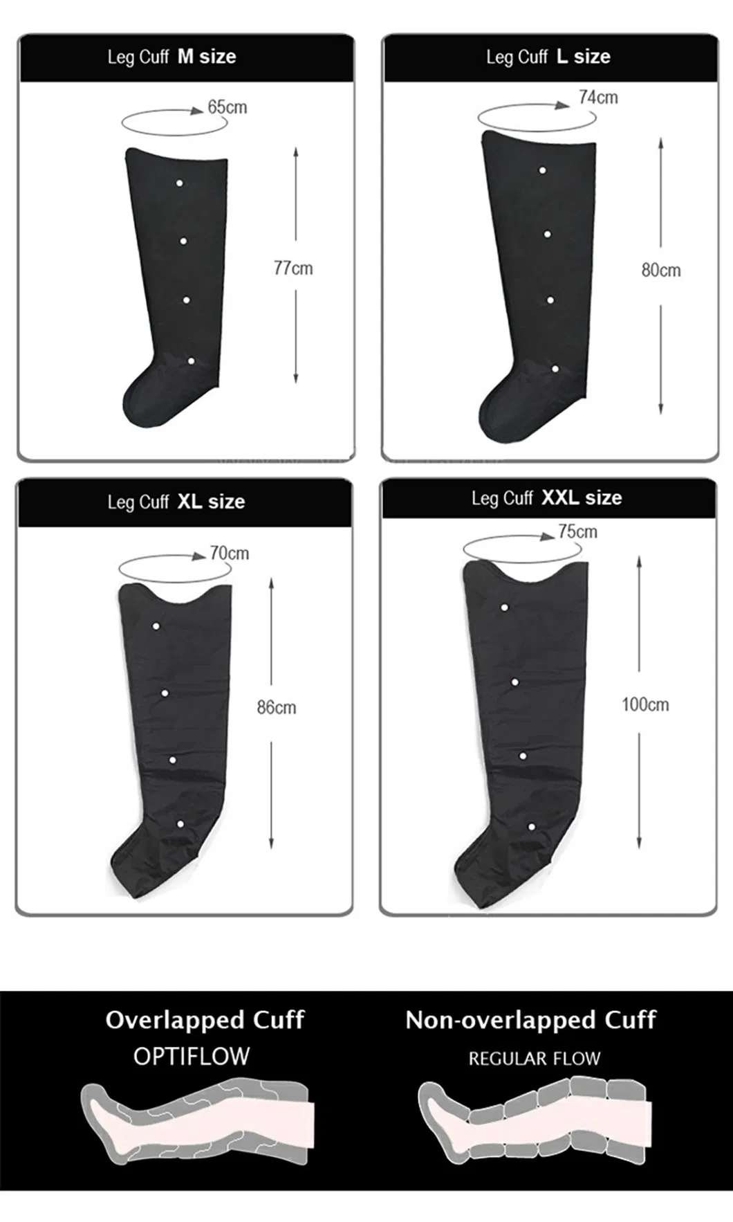 Compression Therapy System 8