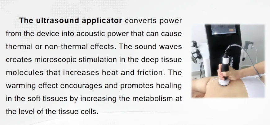Ultrasound Indications