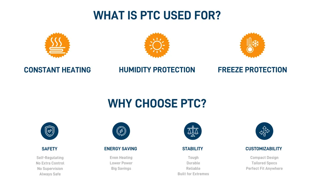 Wellness Equipment Heating 1