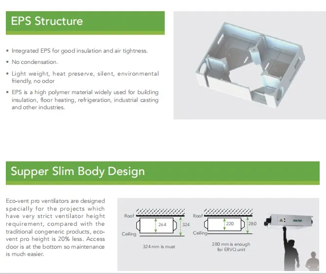 Slim Design Features