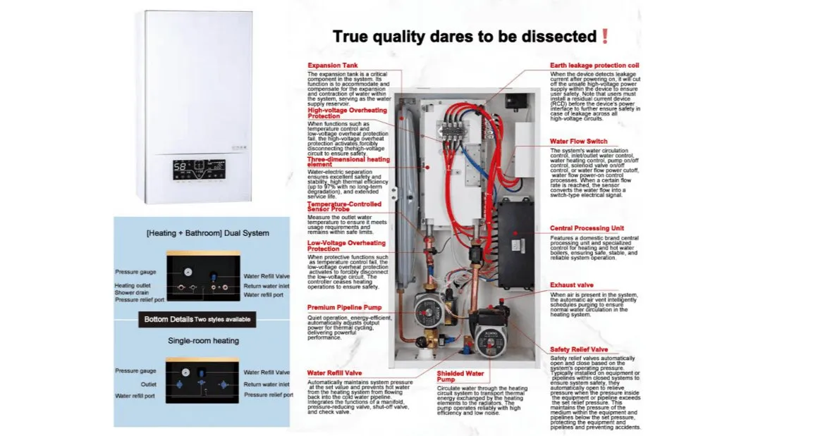 3D Maze Heating Technology