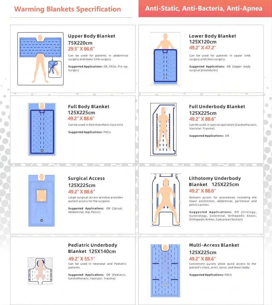 Patient Warmer Upper Body Warming Blanket View 1