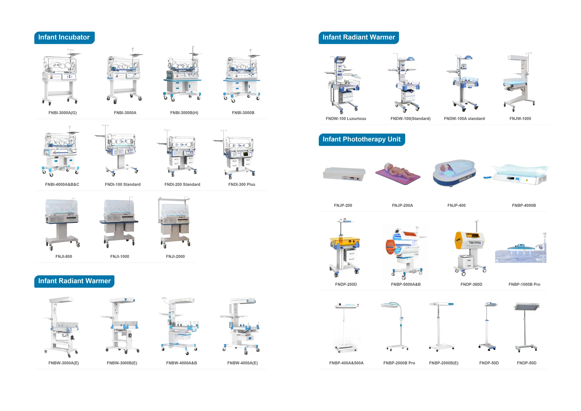 Medical Equipment Solution