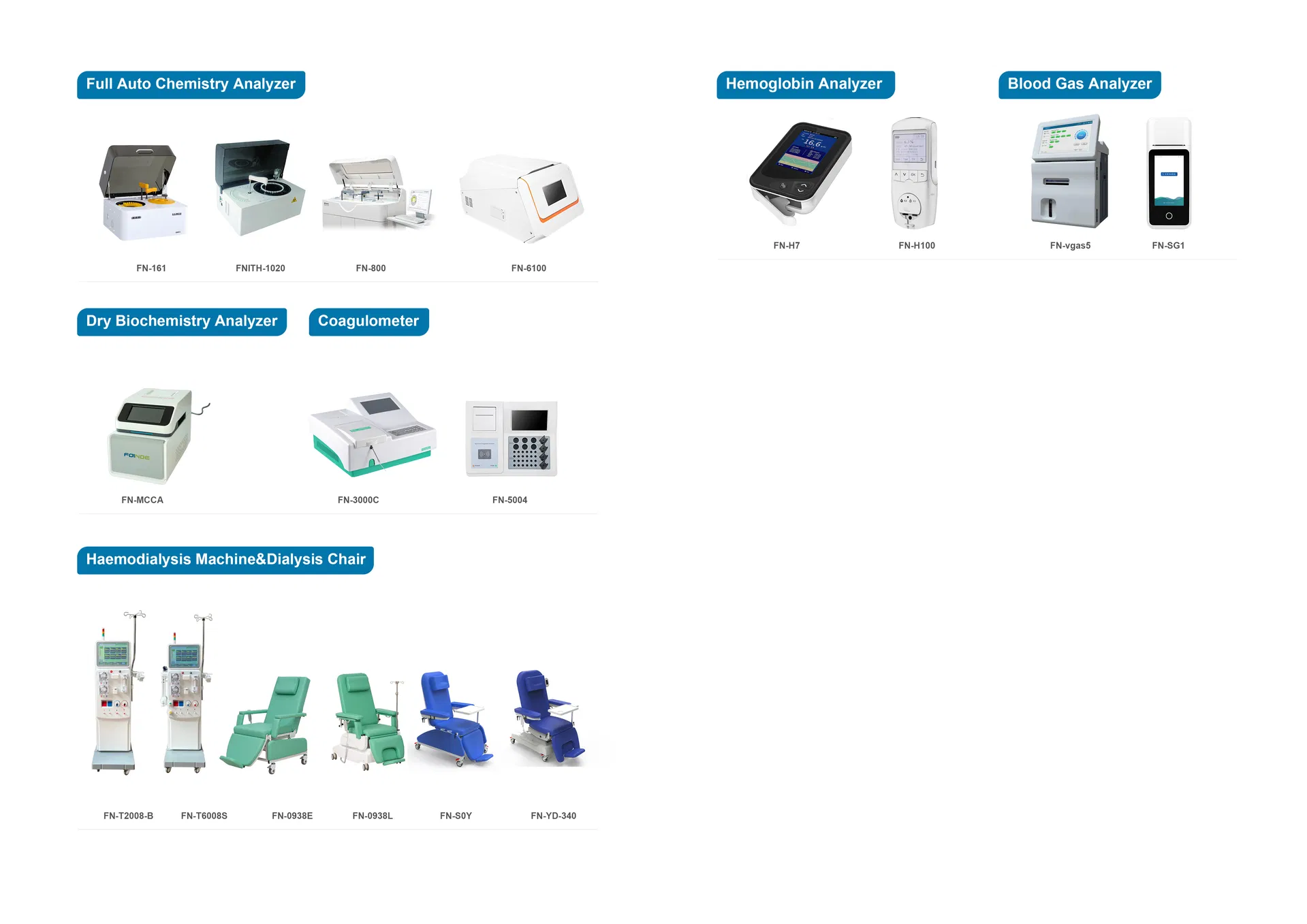 Medical Equipment Solution