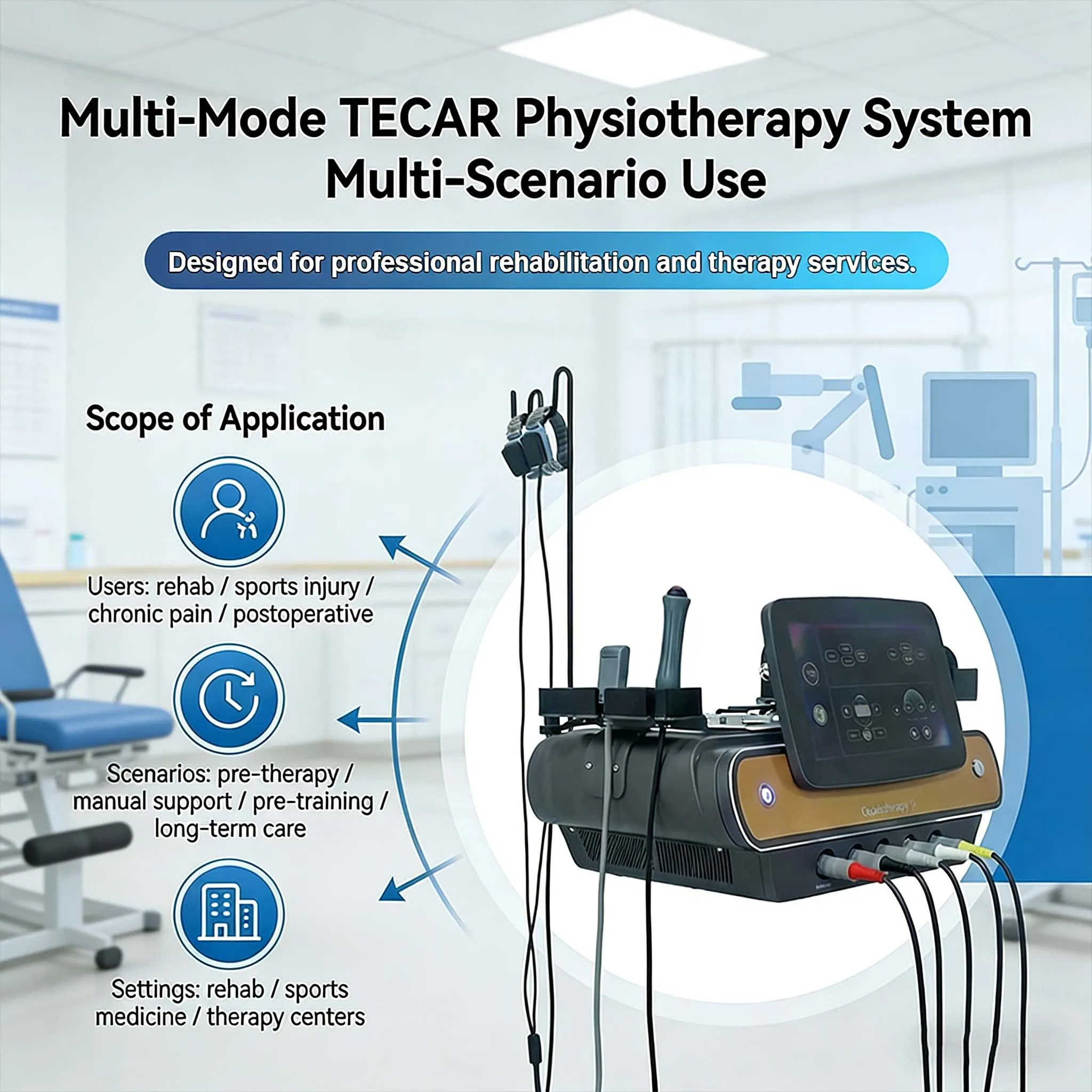 Tecar Physiotherapy Machine for Sports Recovery and Chronic Pain Care
