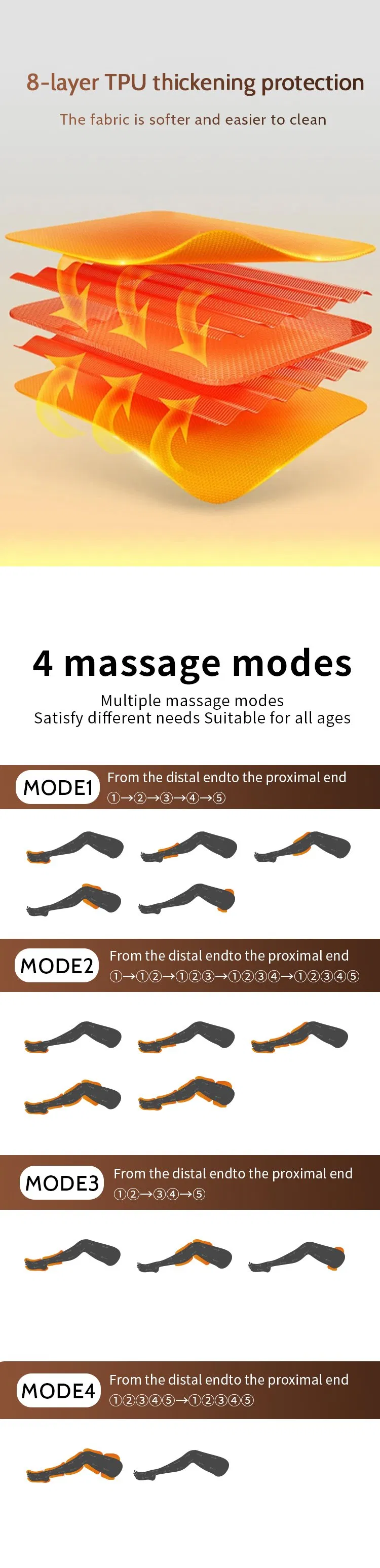 Massager Therapy 2