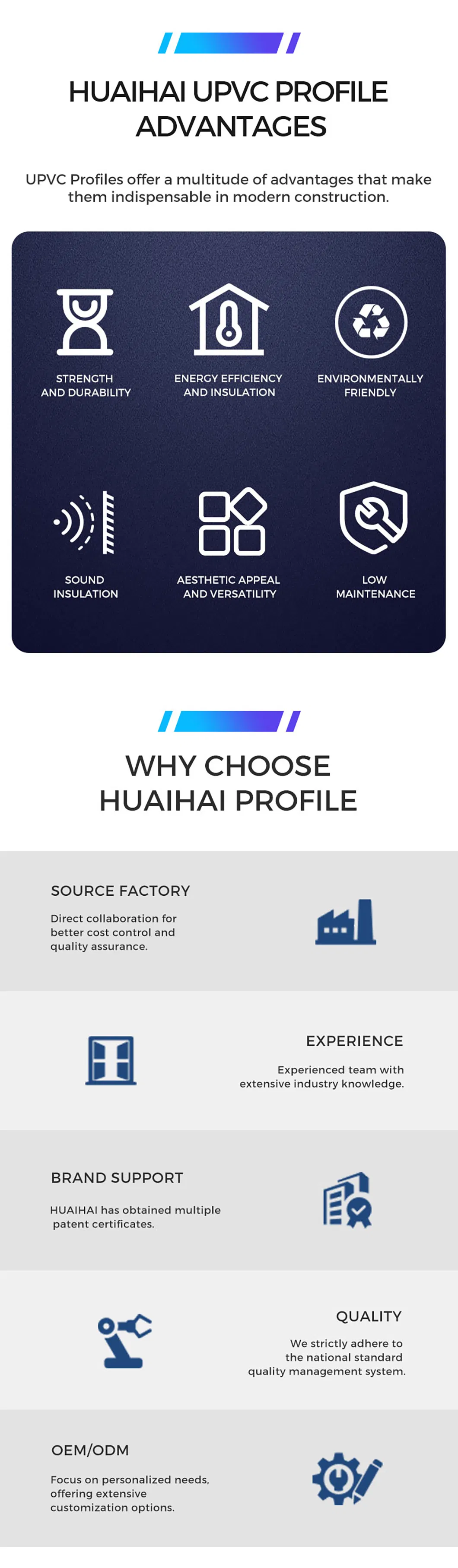 UPVC Window Frame Solution 4