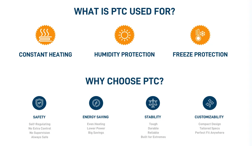 Pipe-Jacket Liquid PTC Heater 1