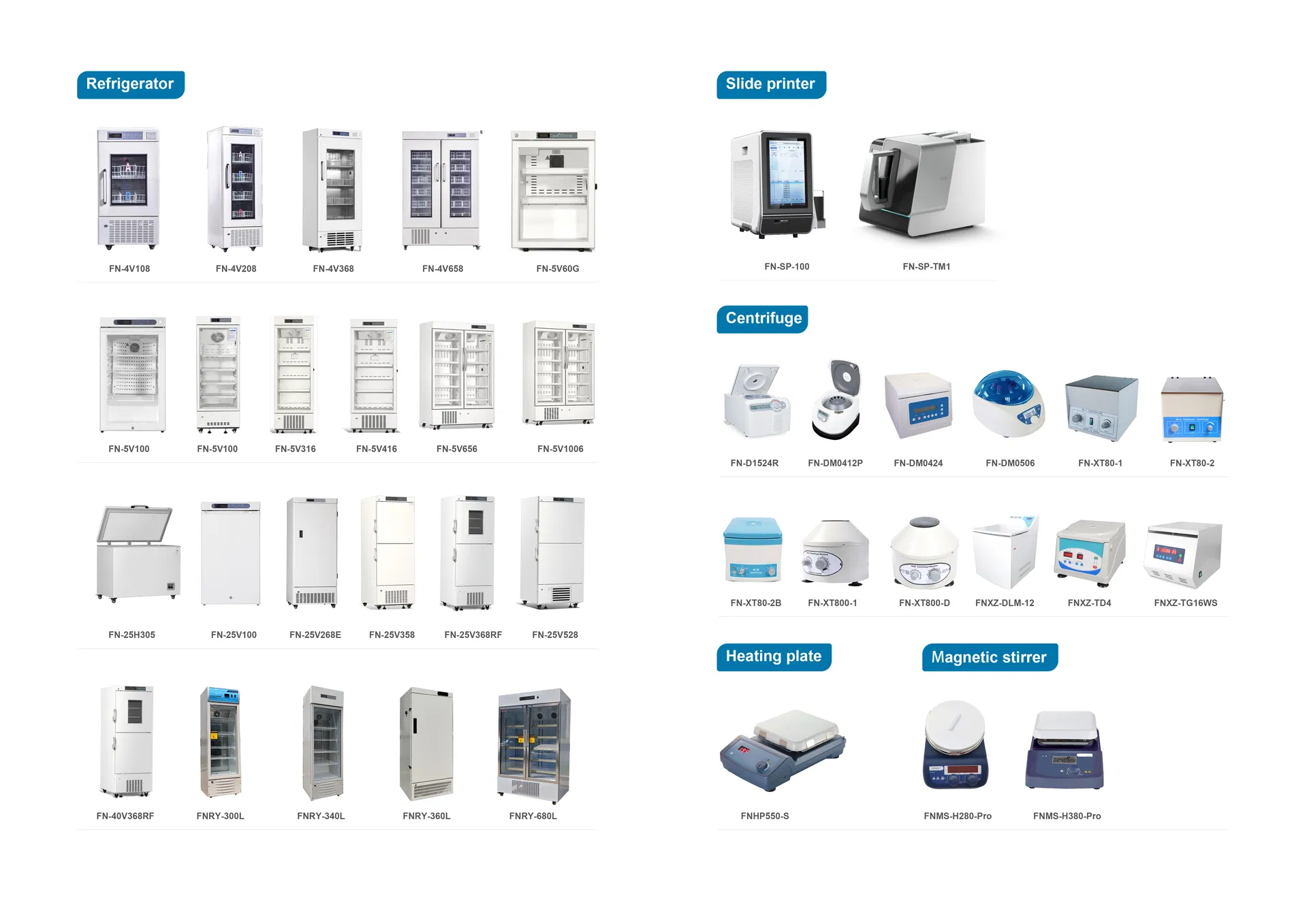 Medical Equipment Solution