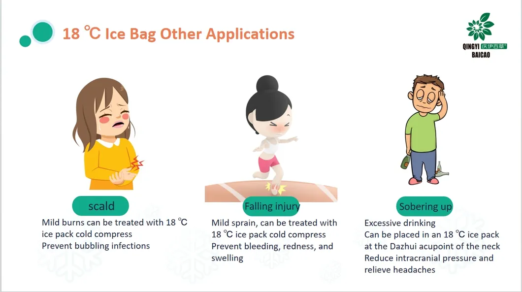 Constant Temperature Pack
