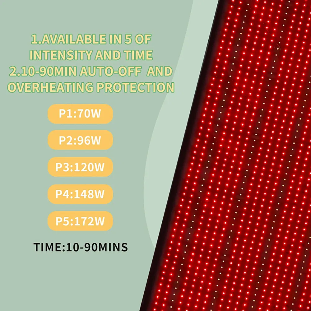 Red Light Therapy Mat Feature 3