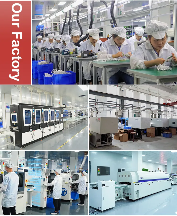 Production Process 2