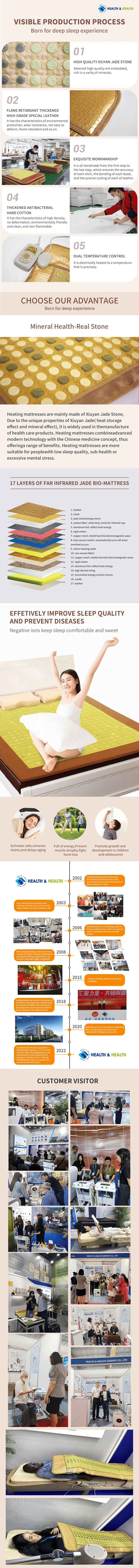 Therapeutic Heating Mattress Details
