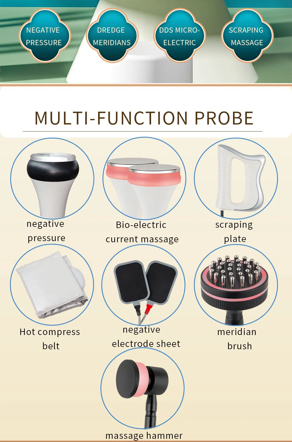 Meridian Massage Details