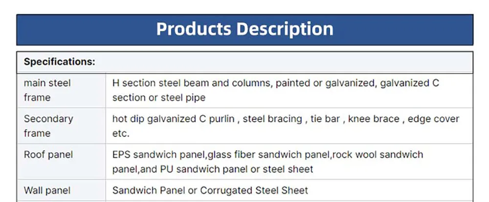 Structure Component Analysis