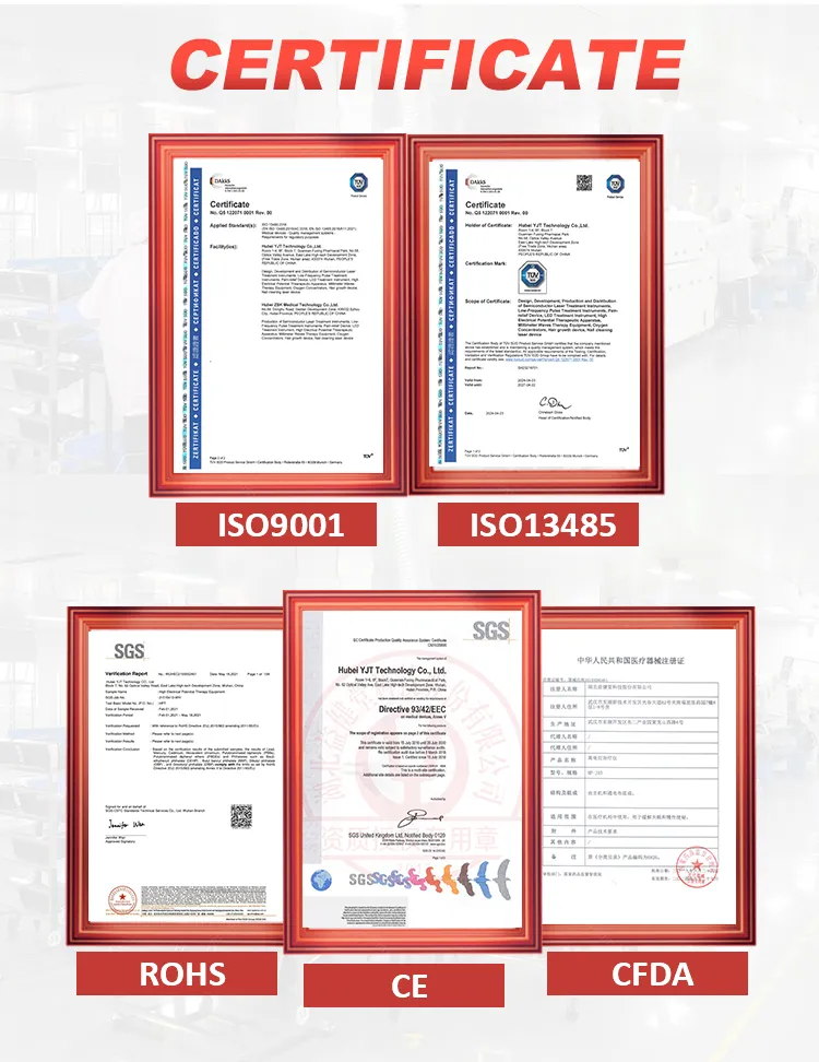 Production Process 7