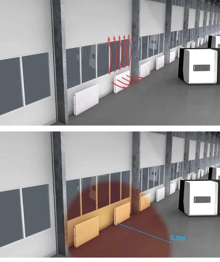 Bottom Heating Unit Comparison