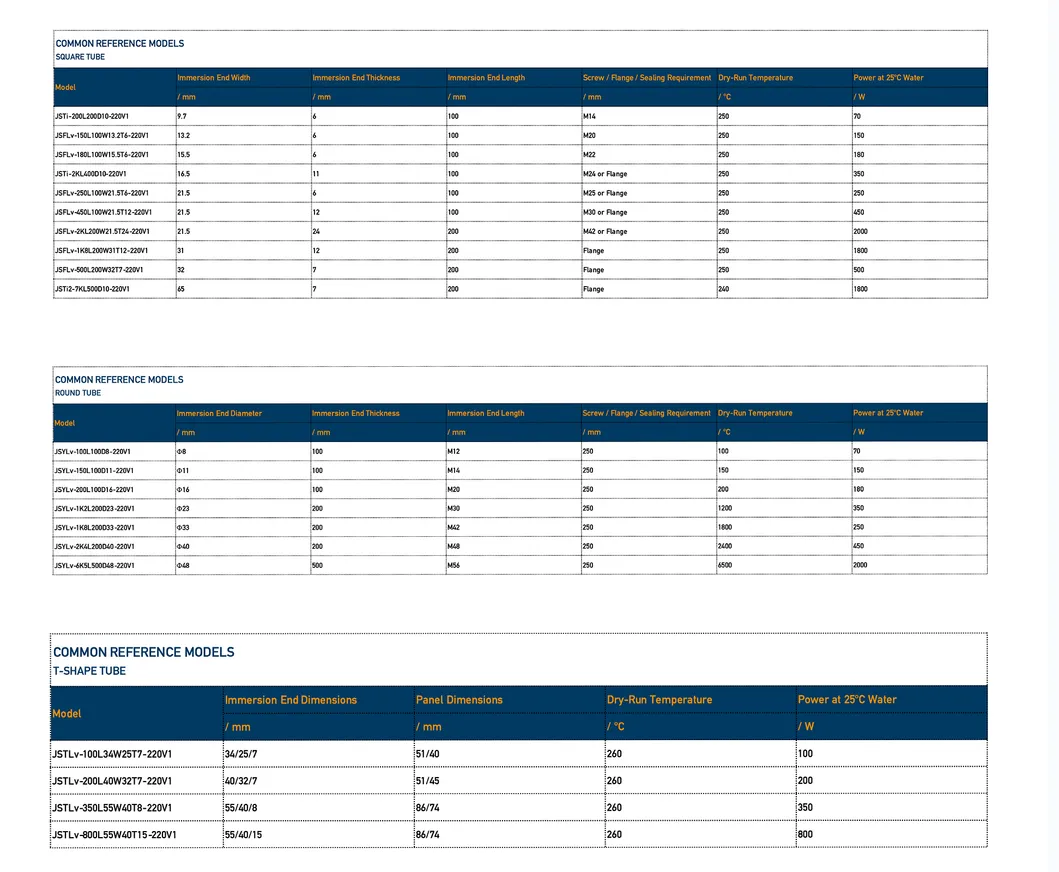 Self-Regulating Module