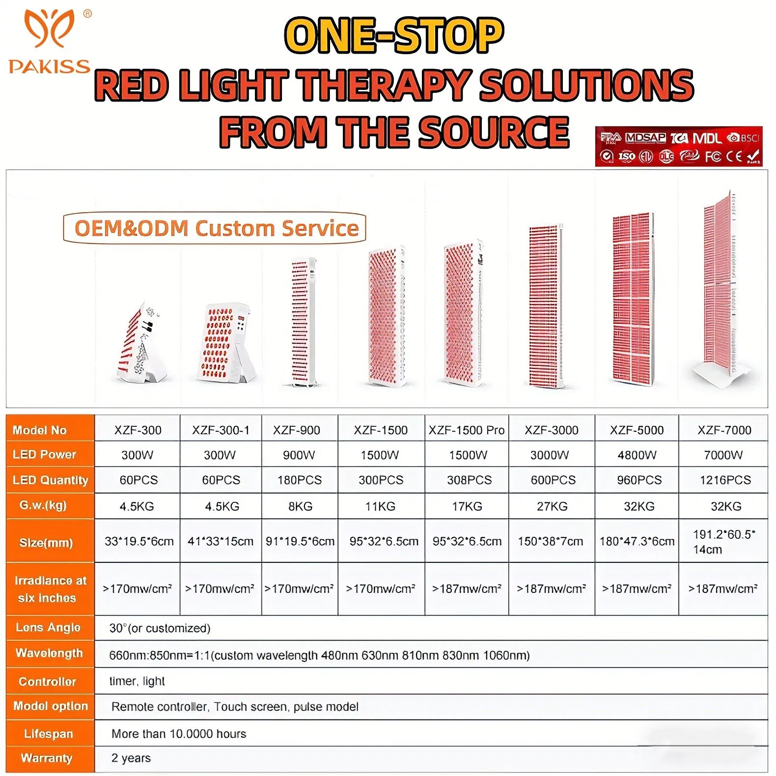 Pakiss Home Red Light Therapy for Skin Care, Pain Relief and Stress Relief