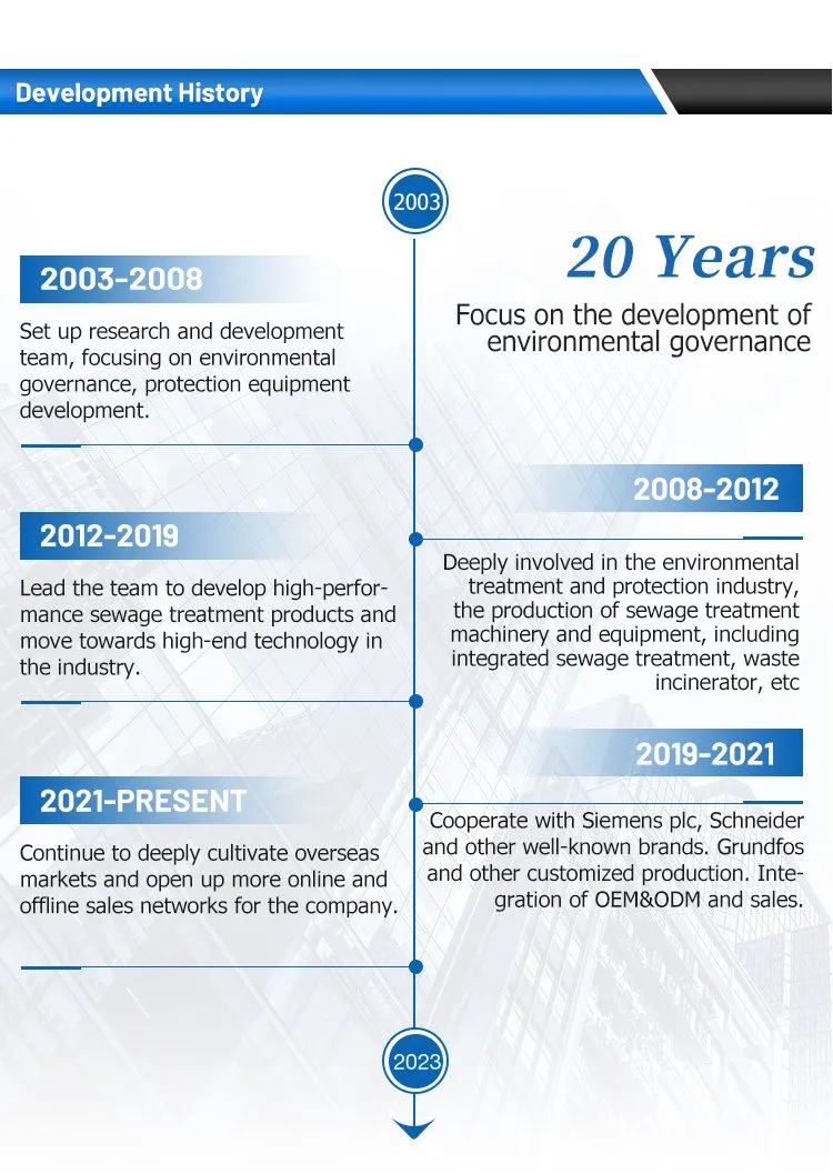 Wastewater Treatment System 6