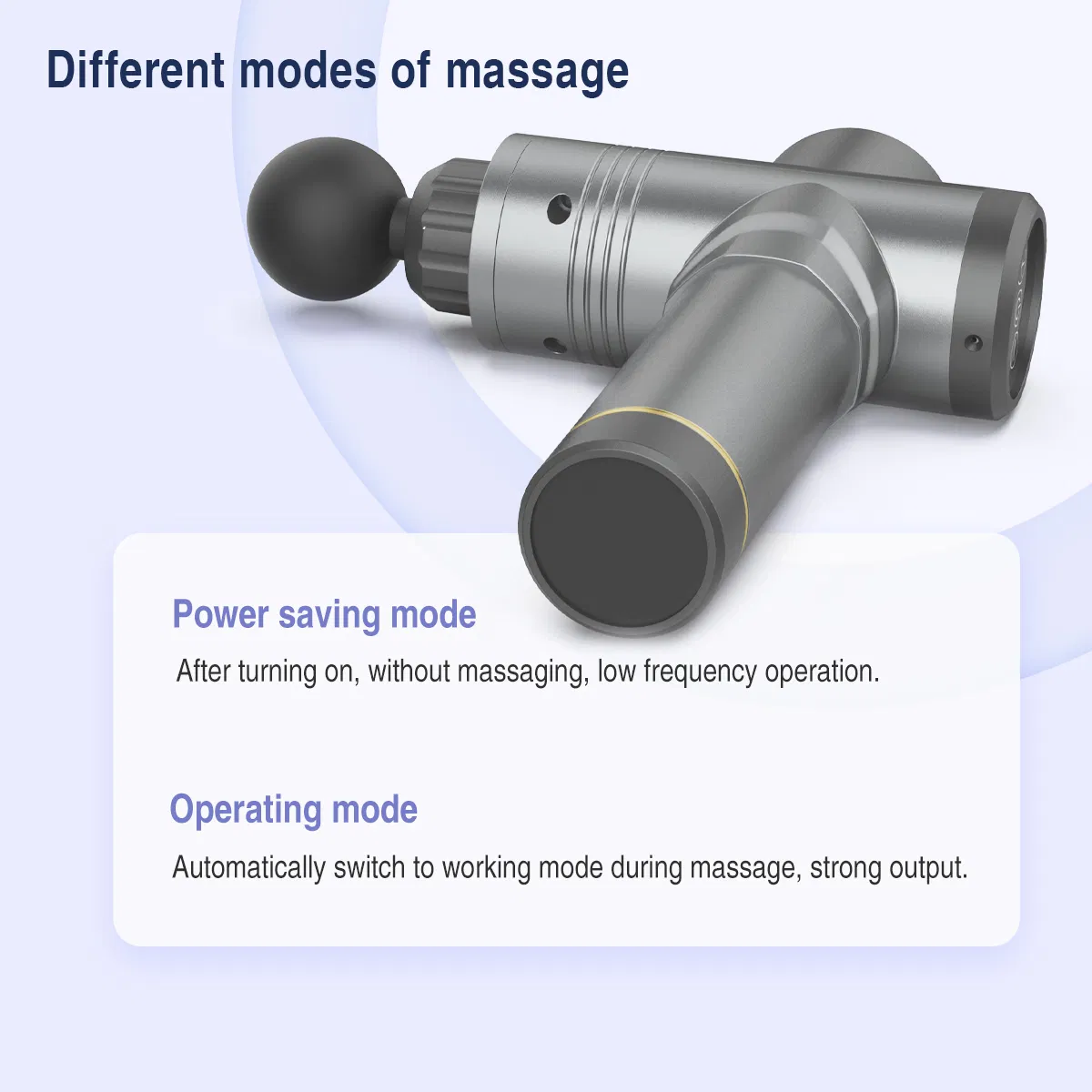 Cordless Deep Tissue Relaxation Vibration Muscle Body Fascial Gun Massager with LCD