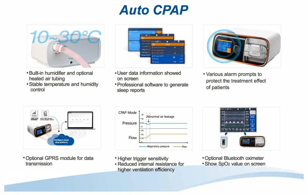 CPAP Therapy Features