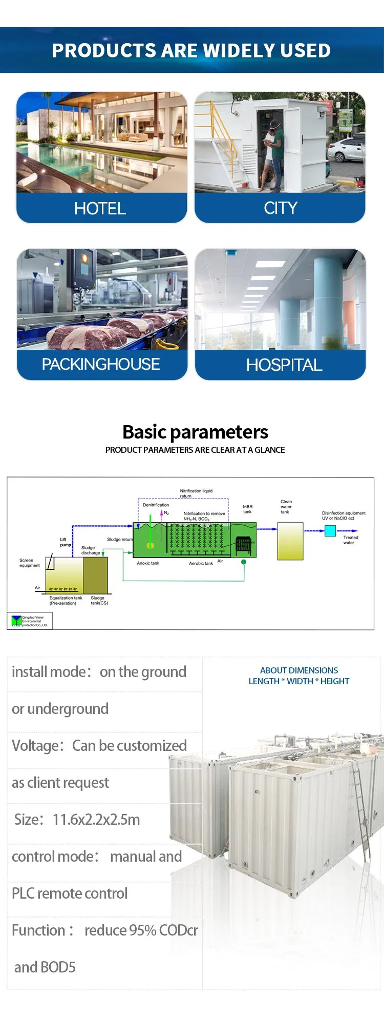Wastewater Treatment System Detail
