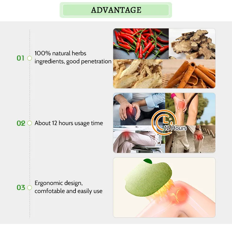 Heating Patch Detail