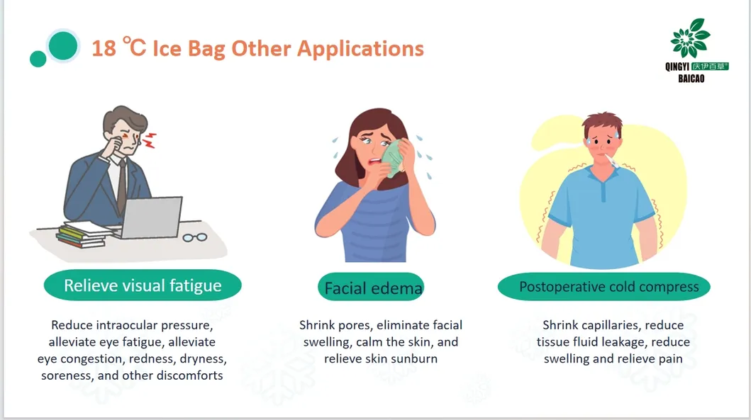 Medical Cooling Pack