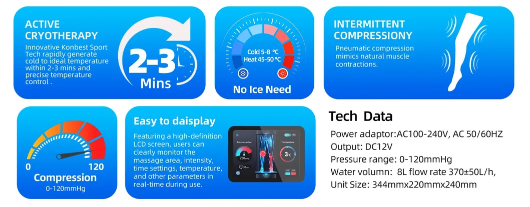 Cold Therapy Detail 3