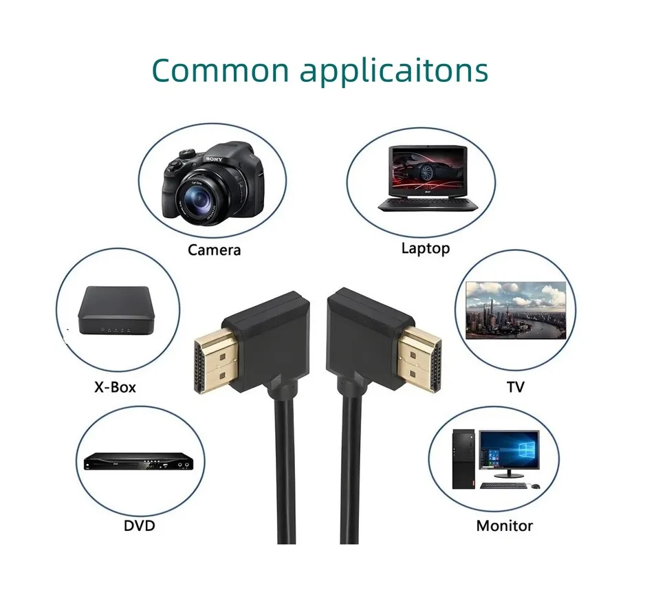HDMI Application 2