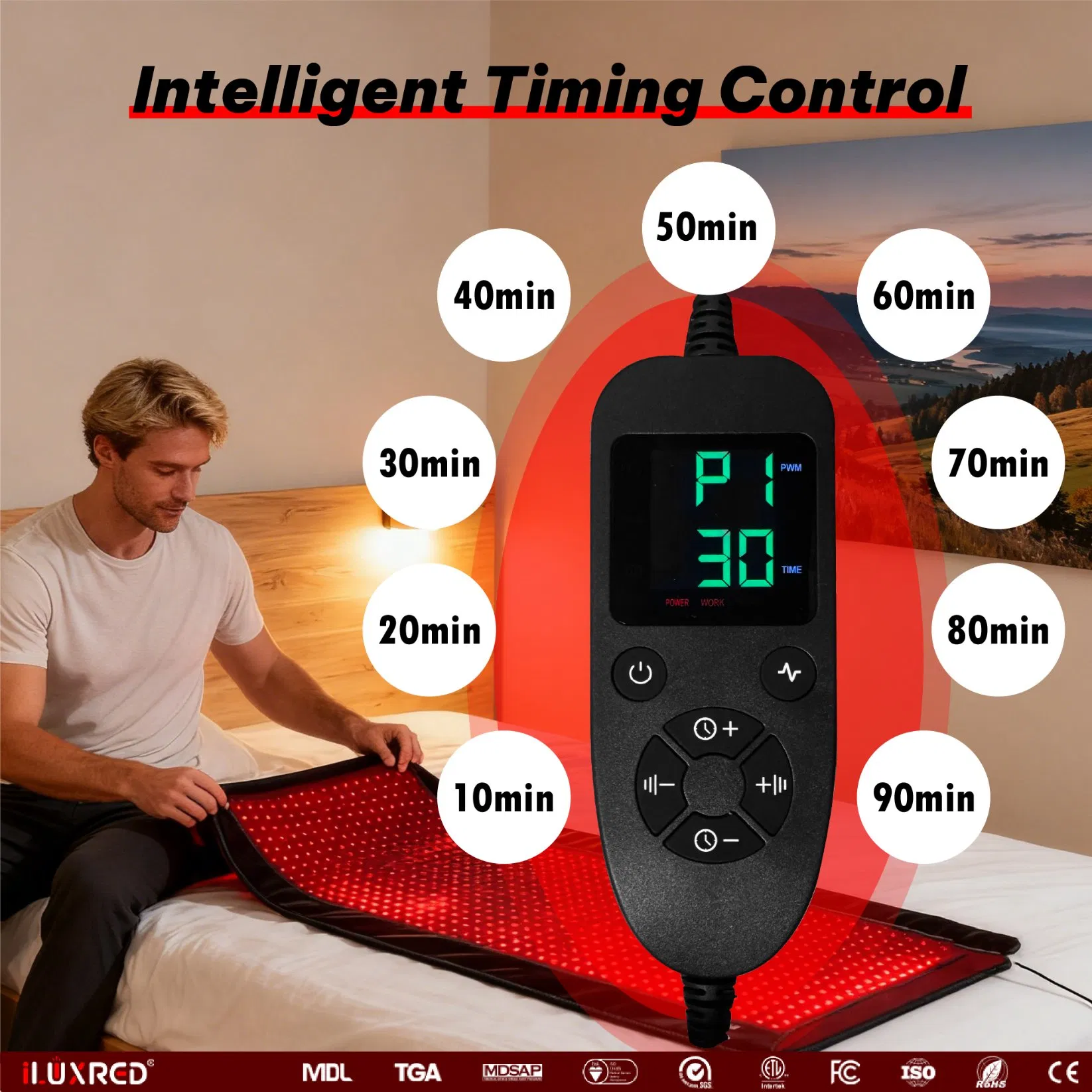 1248LEDs Red Light Therapy Pad with 5050SMD LED Technology