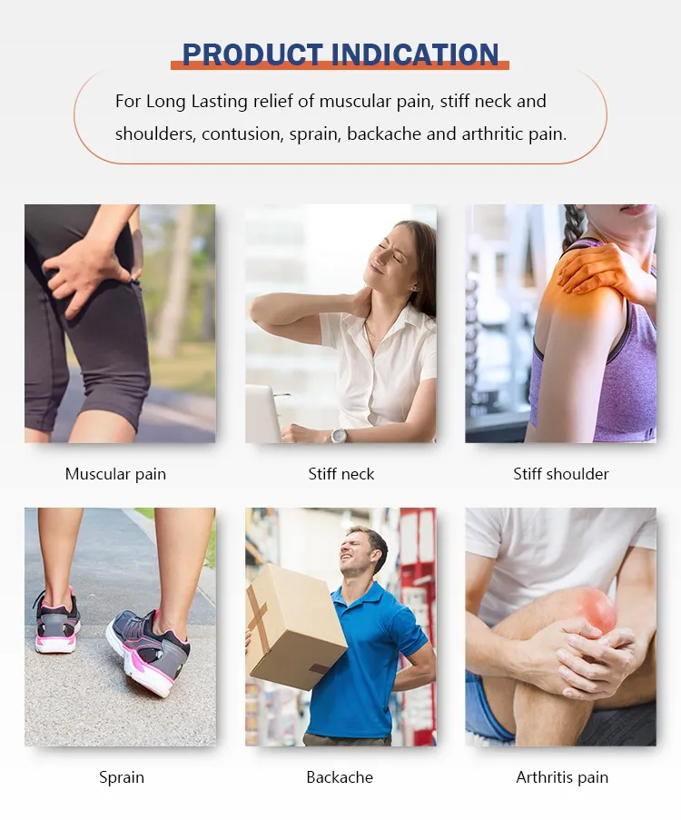 Pain Relief Gel Patch Detail