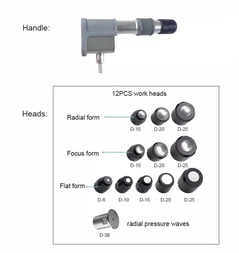 Shockwave application